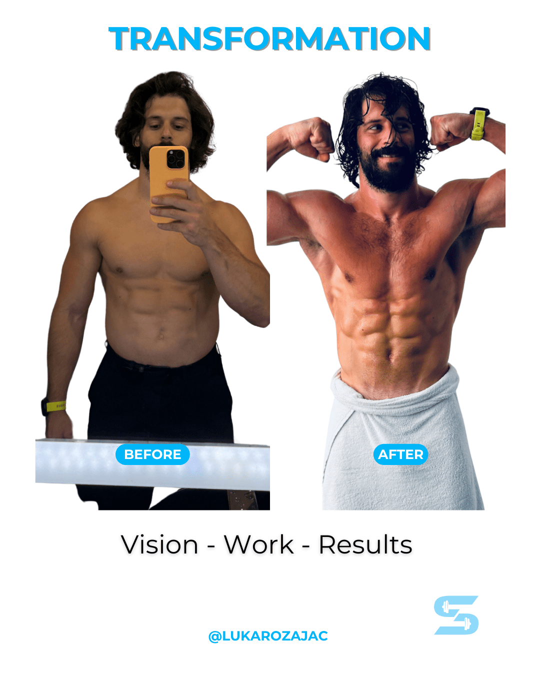 Copy of Transformation Templates Master-10